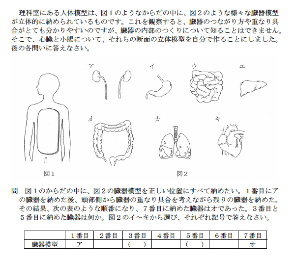 この年 この一題 2012年度 同志社女子中学校 京都府 前期