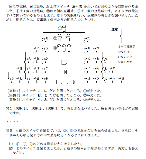 この年・この一題：年度 甲陽学院中学校 兵庫県 ［物理］ ｜理